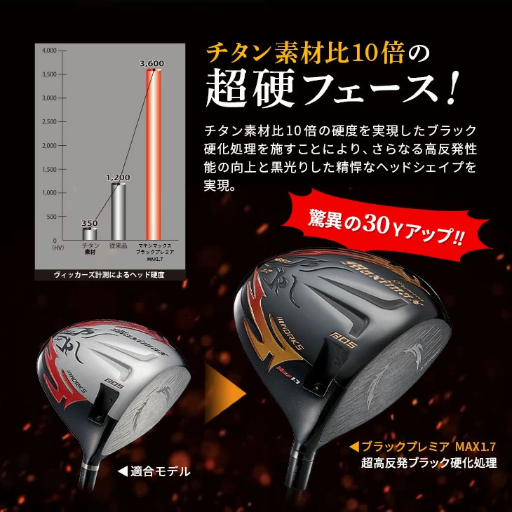 期間限定】 超高反発 ワークスゴルフ ファイヤー マキシマックス ブラックプレミア MAX1.7 ドライバー WORKS GOLF 2024モデル  【sbn】 : 301980249852-01 : ジーゾーン ゴルフ Yahoo!店 - 通販 - Yahoo!ショッピング