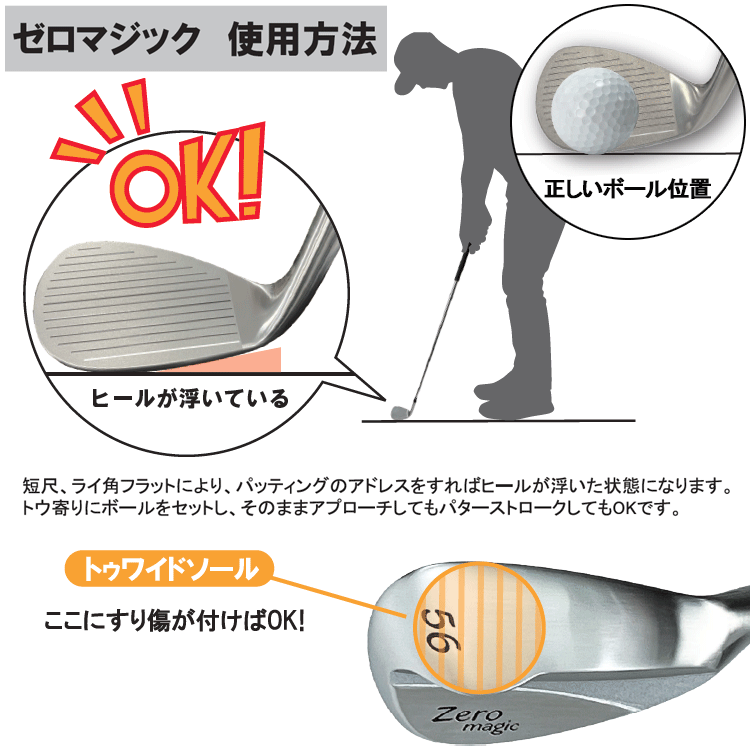 リンクス SSウェッジの試打レビュー 口コミ・評価 ギアスペック