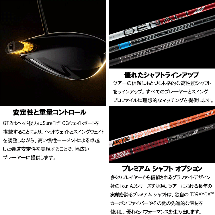 Titleist タイトリスト GT2 /GT3 ドライバーヘッド単品 (9度/10