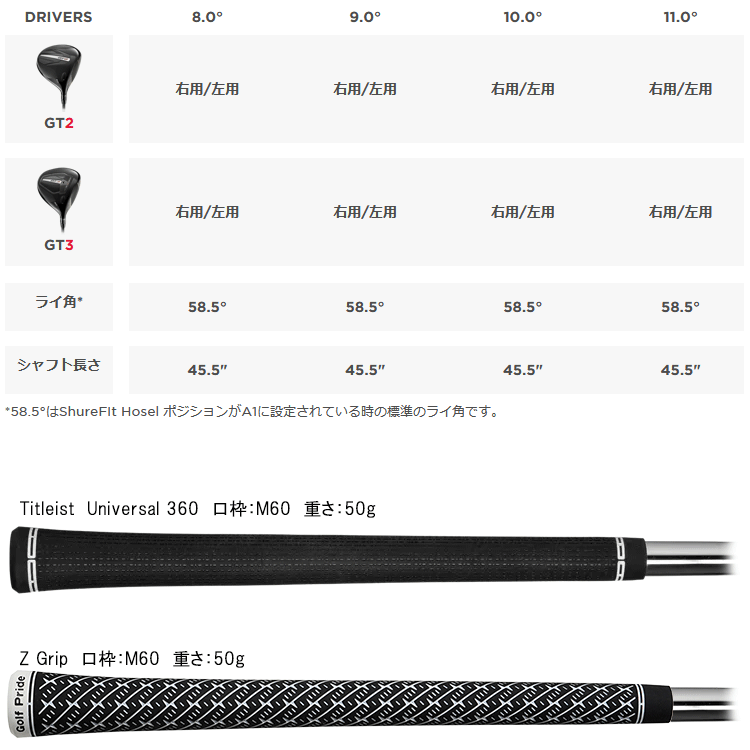 タイトリスト GT2 11.0° ヘッド 美品 日本仕様 正規品（US仕様