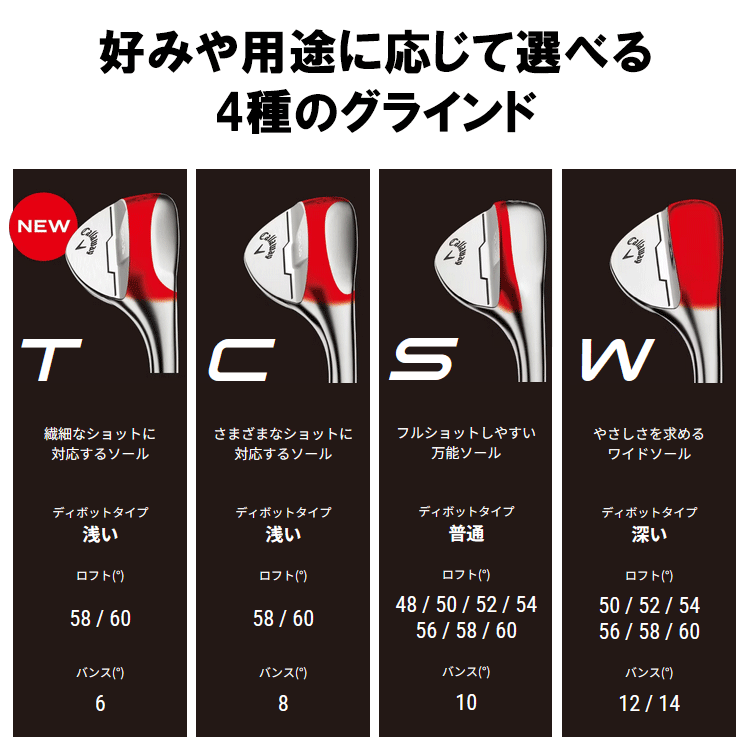 Callaway 【期間限定】 キャロウェイ OPUS クロム ウェッジ