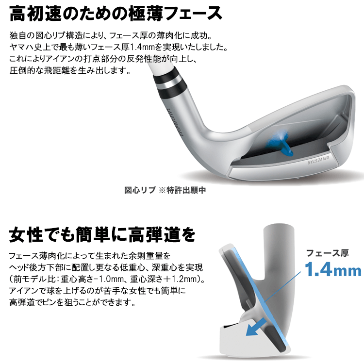 inpres (期間限定) ヤマハ 25 インプレス ドライブスター レディース