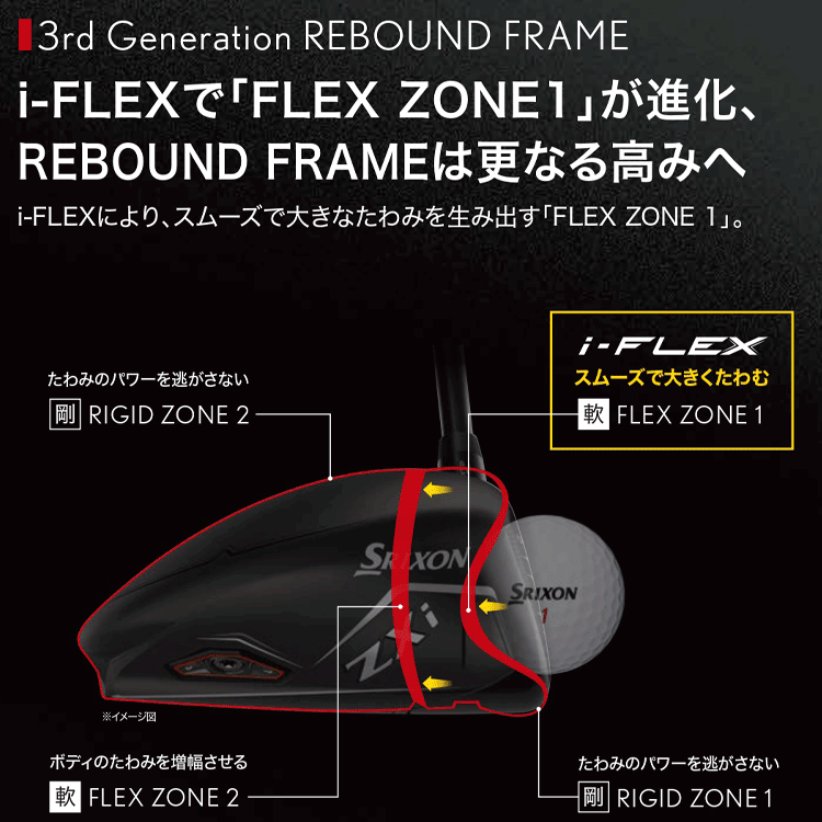 SRIXON (期間限定) ダンロップ スリクソン ZXi ドライバー レフティ
