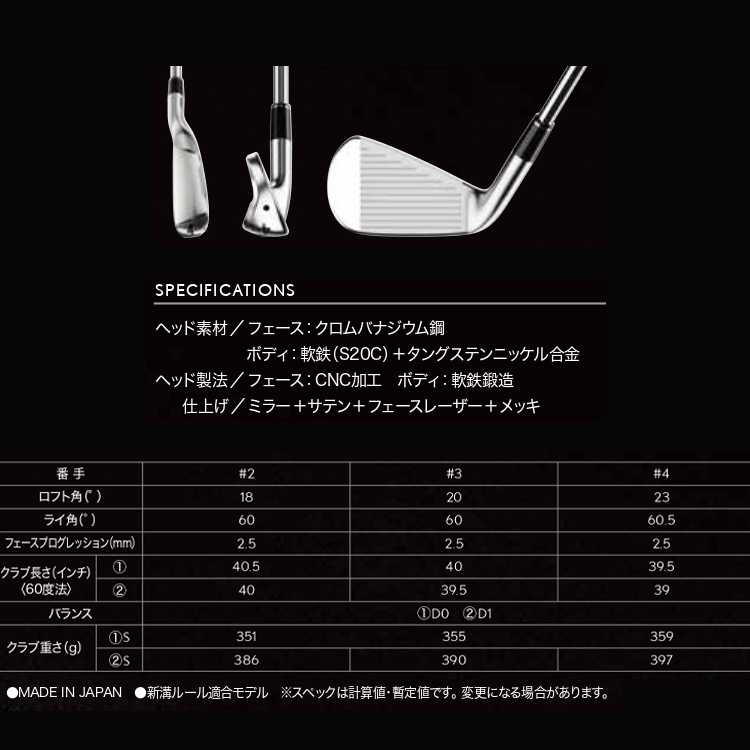 SRIXON (期間限定) ダンロップ スリクソン ZXi U ユーティリティ
