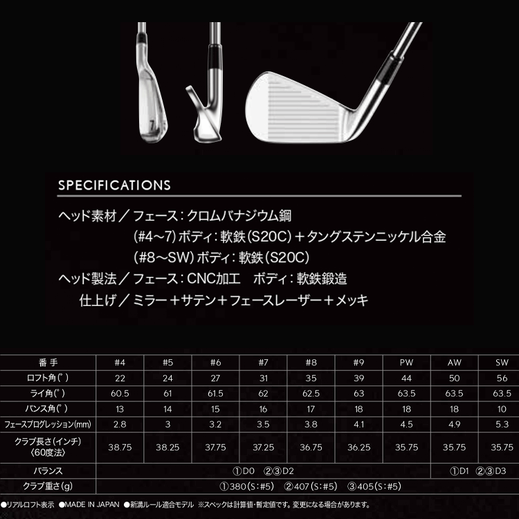 SRIXON 【期間限定】 ダンロップ スリクソン ZXi5 アイアン レフティ 6