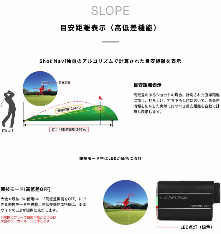 ShotNavi（ショットナビ） アキュラGR+ レーザー距離計 ACCURA GR+