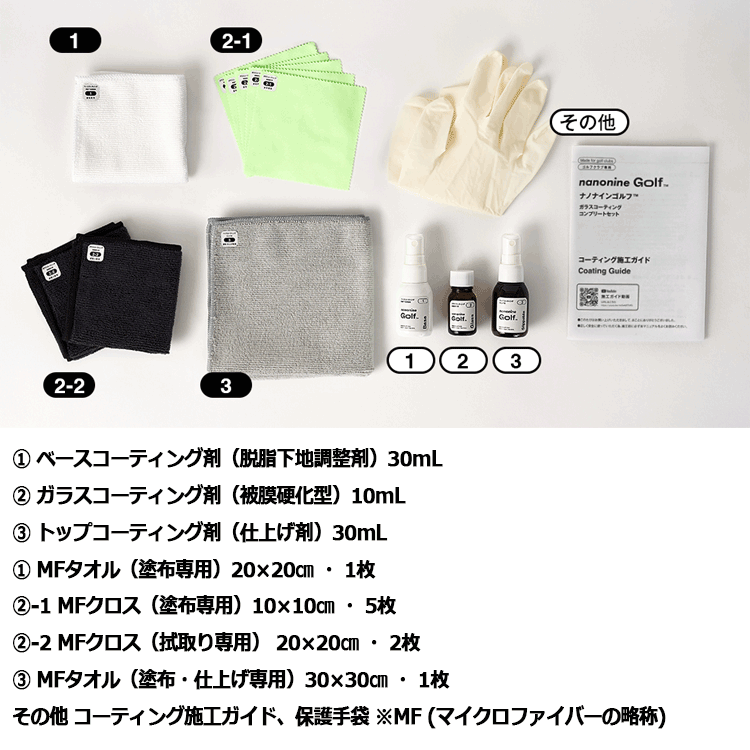 期間限定】 ナノナインGOLF ガラスコーティング コンプリートセット