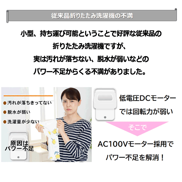 即納】DCT 天使のランドリー DCT-007 折りたたみ洗濯機 : ジーゾーン