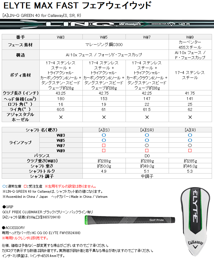 Callaway（キャロウェイ） (期間限定*) エリート マックスファスト