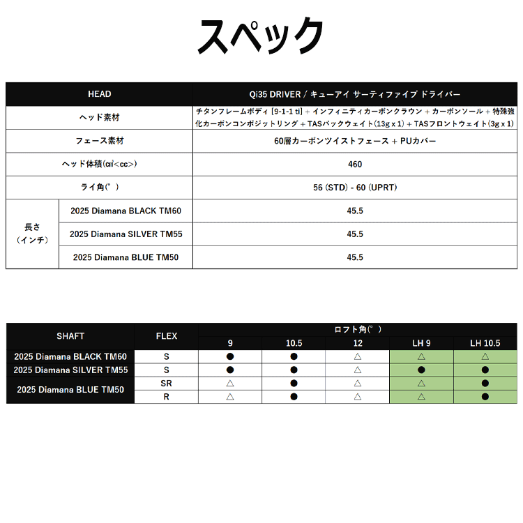 TaylorMade - 試打用刻印 Diamana RF 60 S 最新テーラーメイド 1W ドライバー 010119010027521_0.jpg