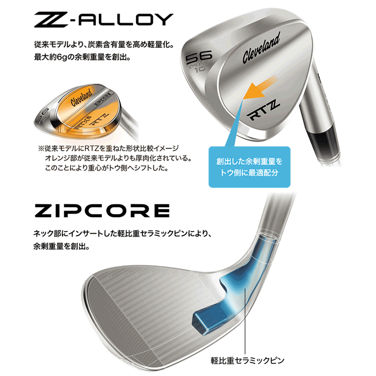 期間限定) クリーブランド RTZ ブラックサテン ウエッジ N.S.PRO 950GH