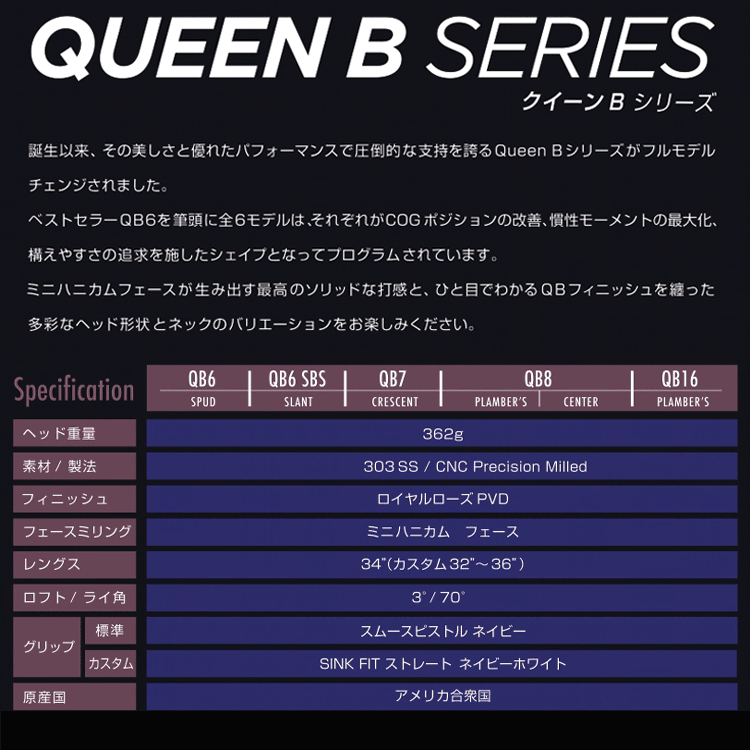 BETTINARDI（ベティナルディ） (期間限定) QBシリーズ パター Queen B