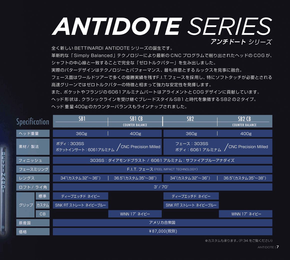 BETTINARDI（ベティナルディ） (期間限定) ANTIDOTEシリーズ パター