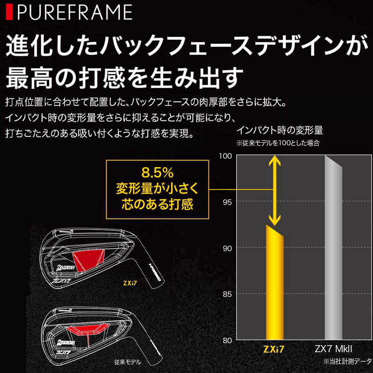 SRIXON 数量限定品 ダンロップ スリクソン ZXi7 ブラッククロム