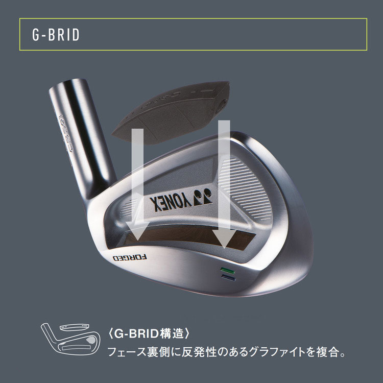 YONEX（ヨネックス） 【期間限定】 イーゾーン CB 511 フォージド