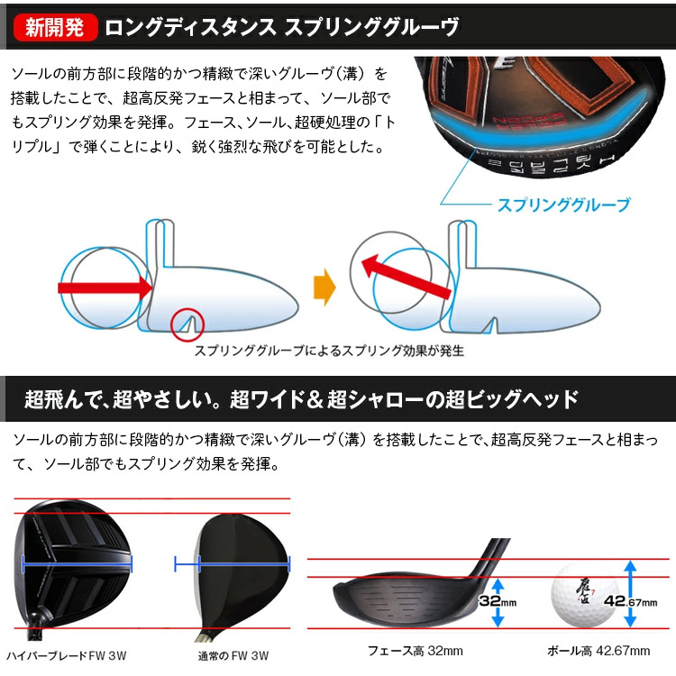 ワークスゴルフ 【番手が選べる2本組セット】 ハイパーブレード