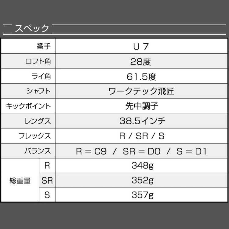 DYNAGOLF（ダイナゴルフ） ダイナミクス ユーティリティ U7 ルール適合