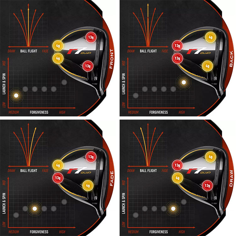 テーラーメイド R7 Mini Driver 13.5° 超美品❗️ R7 Quad Mini Driver | TaylorMade