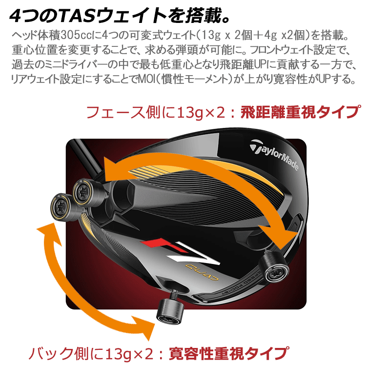 TaylorMade（テーラーメイド） (期間限定) 数量限定品 r7 Quad ミニ