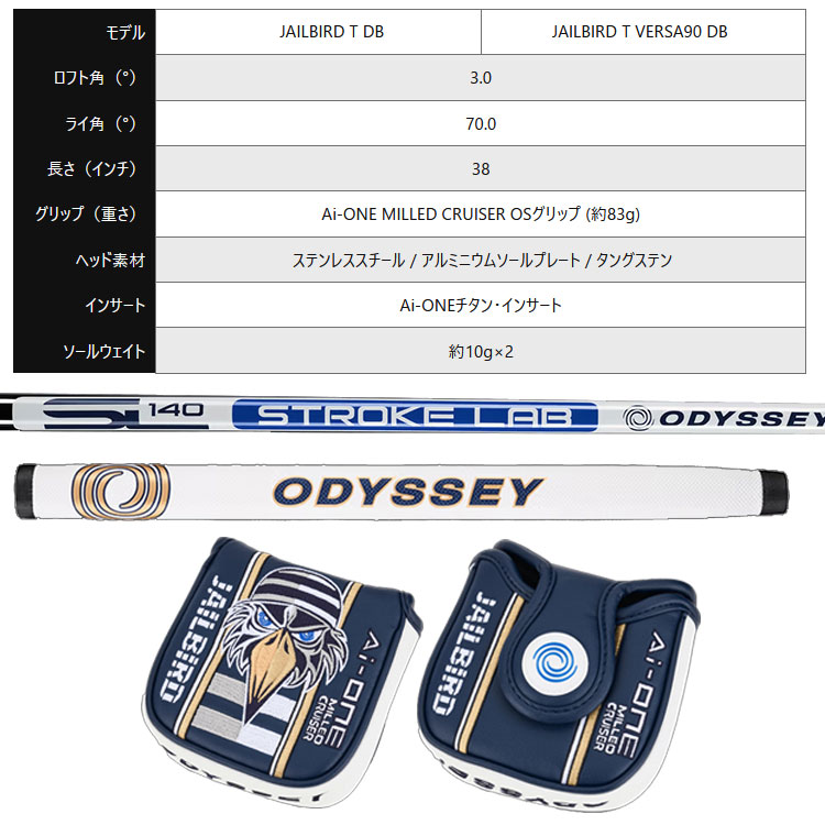 ODYSSEY（キャロウェイゴルフ） (年間ベストストア2025ゴルフ1位記念