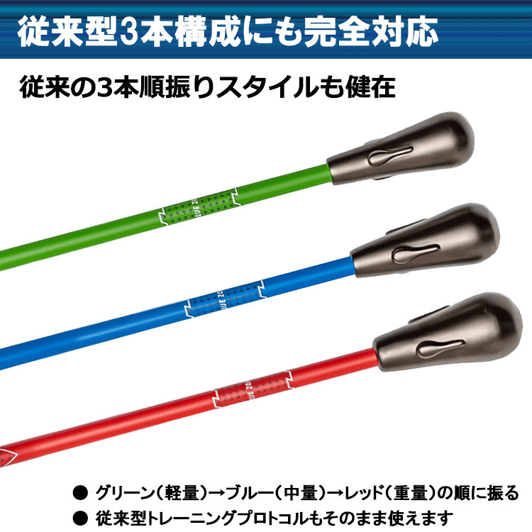 Lynx（リンクス） 日本正規品 スーパースピードゴルフ スピード