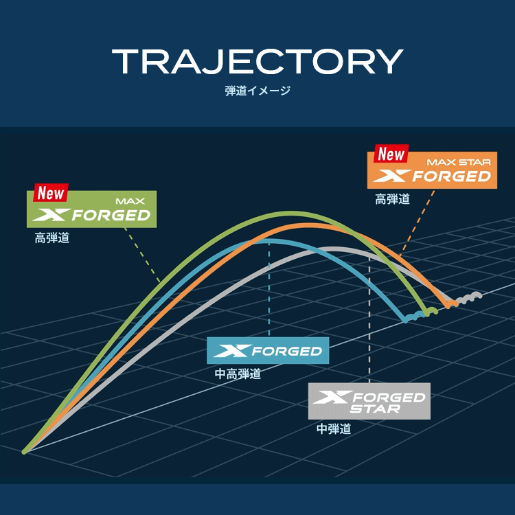 週末限定値下げ　√c アーケロン　5x キャロウェイ スリーブ付 21189_2.jpg