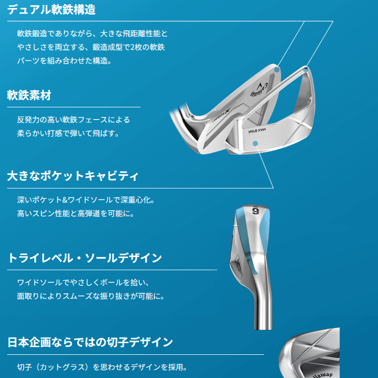 Callaway 【期間限定】 キャロウェイ X FORGED MAX STAR