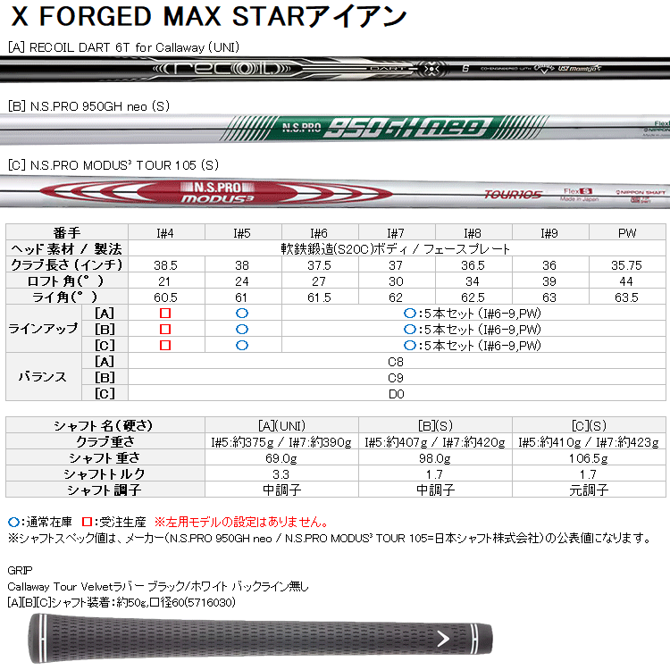 期間限定値引き 最新2020年モデル 新品送料無料 X-fusion 27.5 Callaway 【期間限定】 キャロウェイ X FORGED MAX STAR