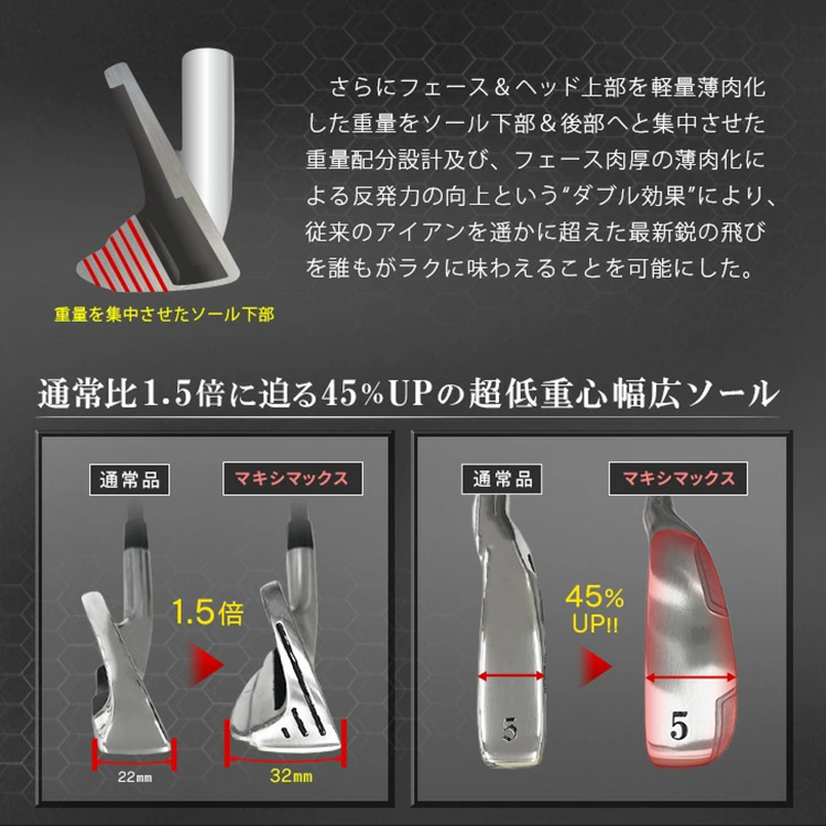 ワークスゴルフ (期間限定) マキシマックス アイアン 6本セット（#5-9