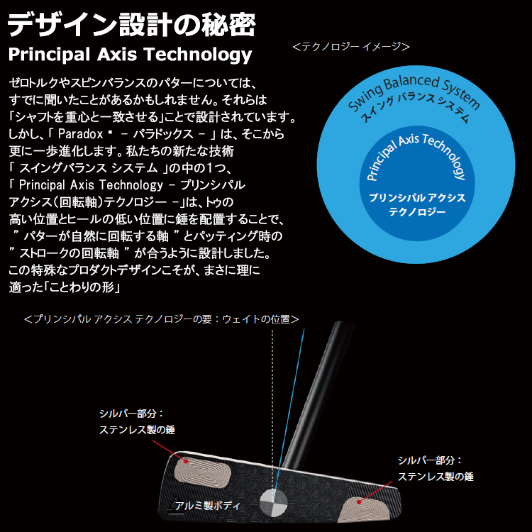 期間限定) PARADOX パラドックス ゼロトルクパター BGT スタビリティー