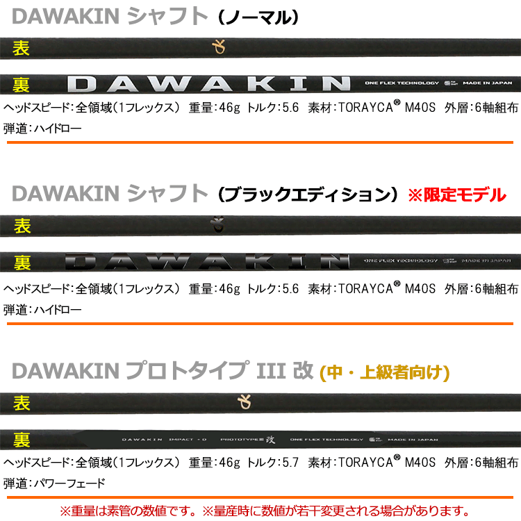 Lynx（リンクス） 和田正義プロ 発案・監修 ゴルフ DAWAKIN IMPACT