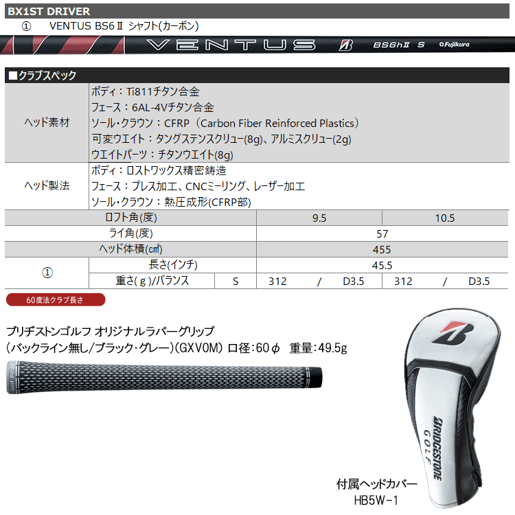 BRIDGESTONE GOLF ブリヂストン ゴルフ BX1 ST ドライバー VENTUS