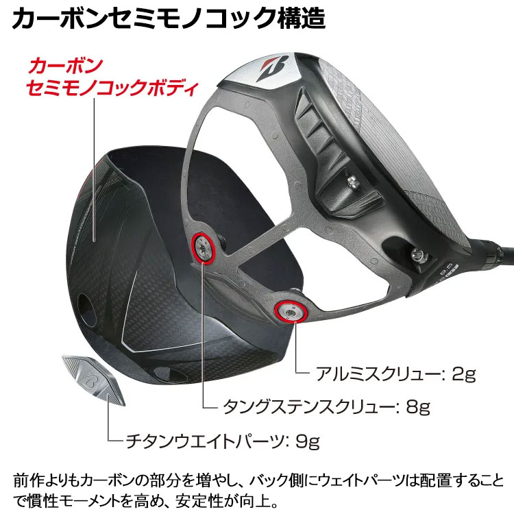 ブリヂストン ゴルフ BX2 HT ドライバー 2025モデルの説明 - 通販