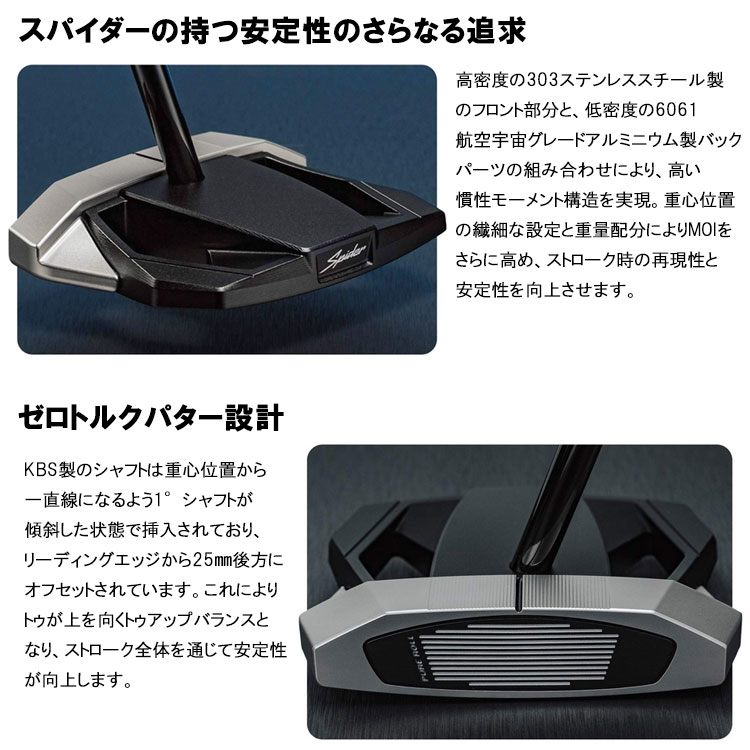 TaylorMade テーラーメイド スパイダー ZT ゼロトルク ロング