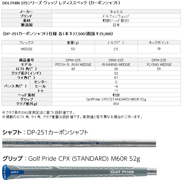 kasco（キャスコ） (期間限定) ドルフィン ウェッジ DW-225シリーズ
