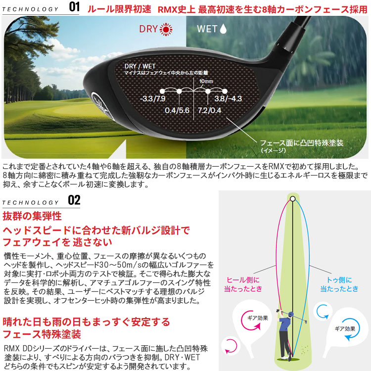 YAMAHA（ヤマハ） (期間限定) 26 RMX DD-2 ドライバー リミックス 三菱
