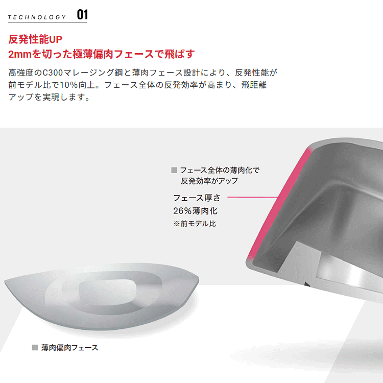 YAMAHA（ヤマハ） (期間限定) 26 RMX DD フェアウェイウッド