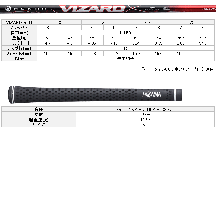 HONMA GOLF（本間ゴルフ） (期間限定) ホンマ ゴルフ T//WORLD TW777