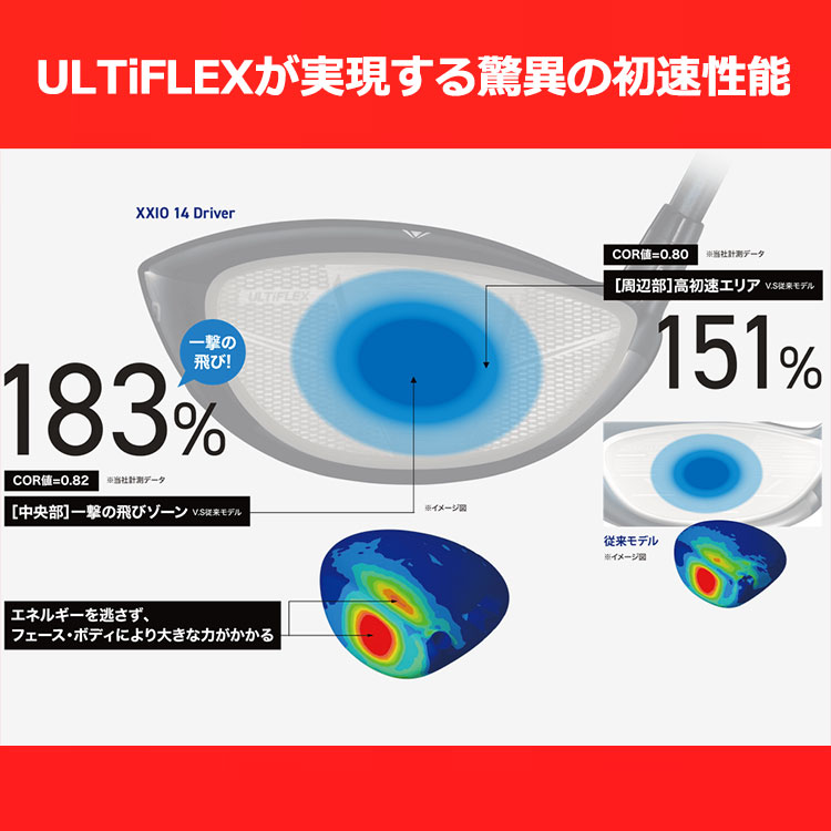 XXIO (期間限定) ダンロップ XXIO14 ゼクシオ フォーティーン