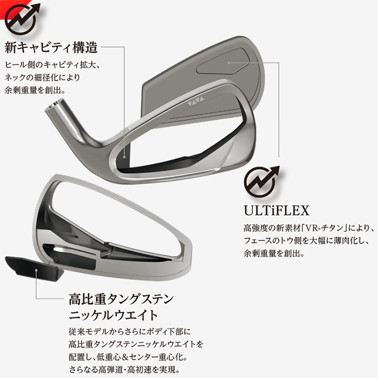 XXIO (期間限定) ダンロップ XXIO14 ゼクシオ フォーティーン アイアン