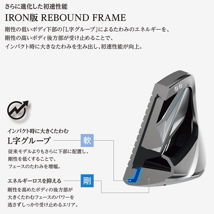 ダンロップ XXIO14＋ ゼクシオ フォーティーン プラス アイアン 単品 NS PRO950 neo DST スチール 2026モデル XXIO (期間限定) ダンロップ XXIO14＋ ゼクシオ フォーティーン プラス