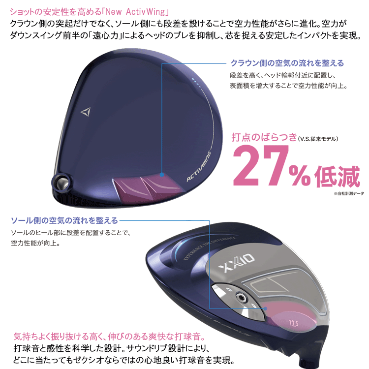 XXIO (期間限定) ダンロップ XXIO14 ゼクシオ フォーティーン