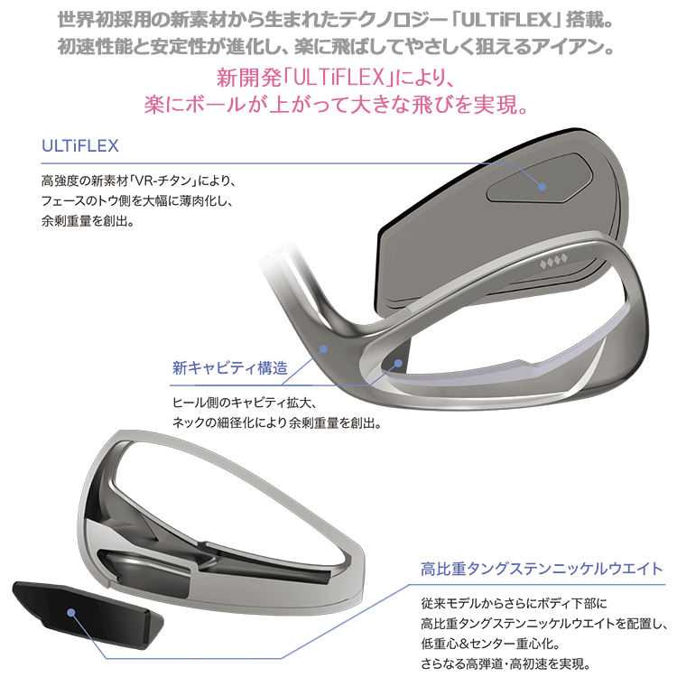 XXIO (期間限定) ダンロップ XXIO14 ゼクシオ フォーティーン アイアン