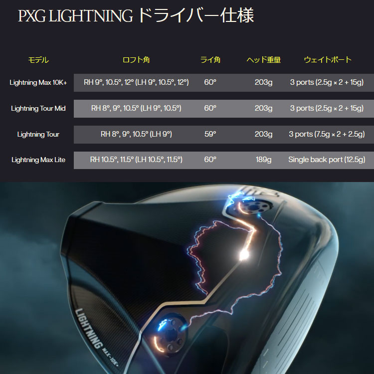 PXG (期間限定) PXG Lightning Tour MID ドライバー ライトニング