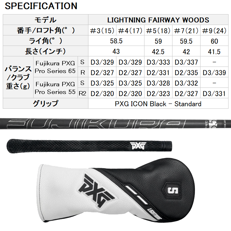 PXG (期間限定) PXG Lightning フェアウェイウッド ライトニング Golf