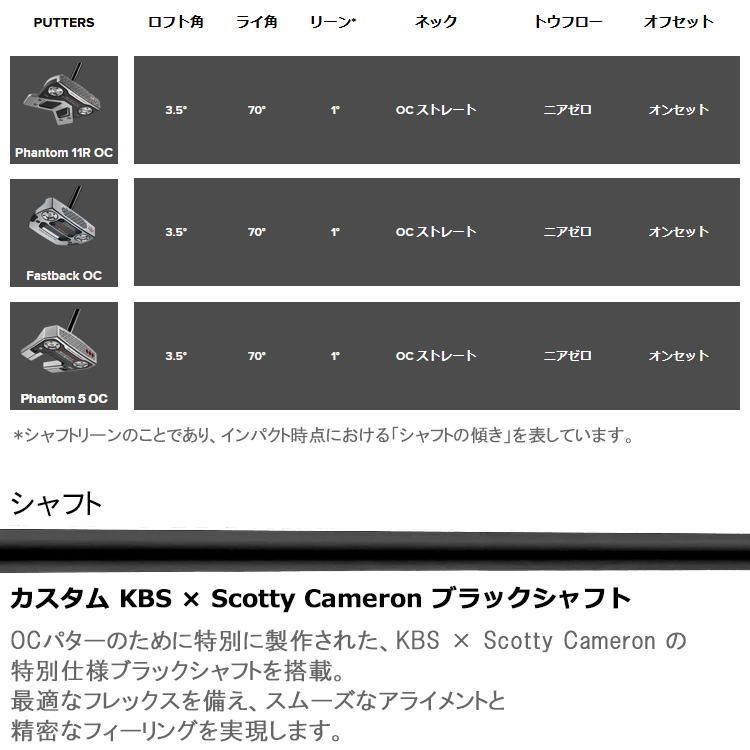 SCOTTY CAMERON タイトリスト スコッティキャメロン OC シリーズ