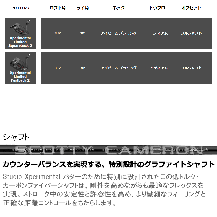 SCOTTY CAMERON 数量限定品 タイトリスト スコッティキャメロン STUDIO