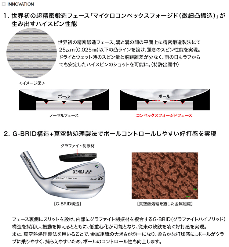 期間限定) ヨネックス イーゾーン W301 ウェッジ レクシススチールコア