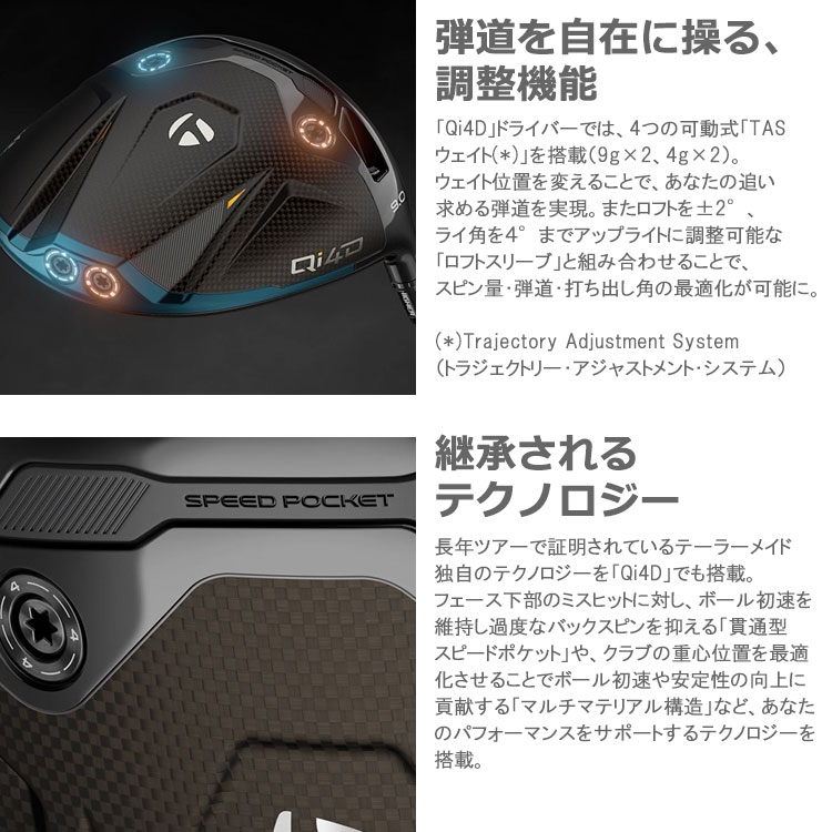 TaylorMade（テーラーメイド） (期間限定) Qi4D ドライバー TaylorMade