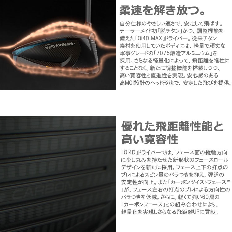 TaylorMade（テーラーメイド） (期間限定) Qi4D MAX ドライバー